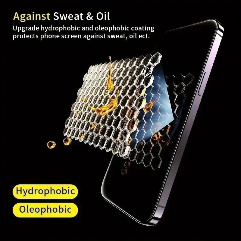 5Pcs Privacy Screen Protector  - Vivo V40 ulasan dan harga